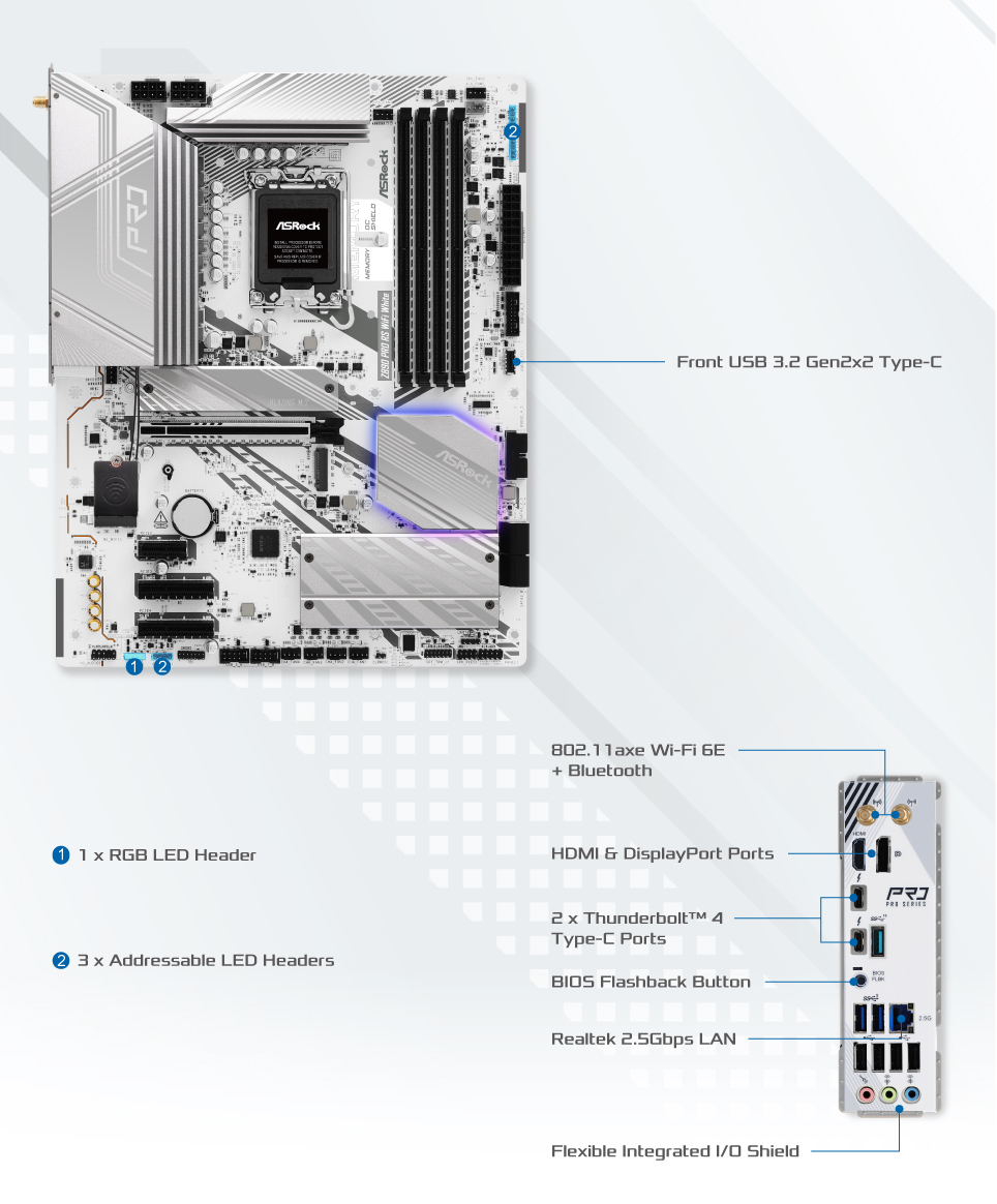 layout 3